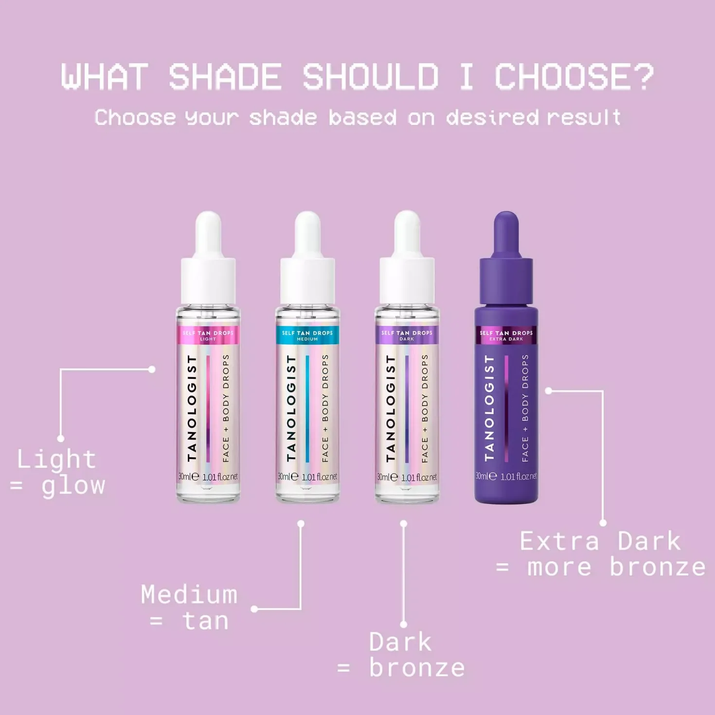 Tanologist Self-Tan Drops Dark