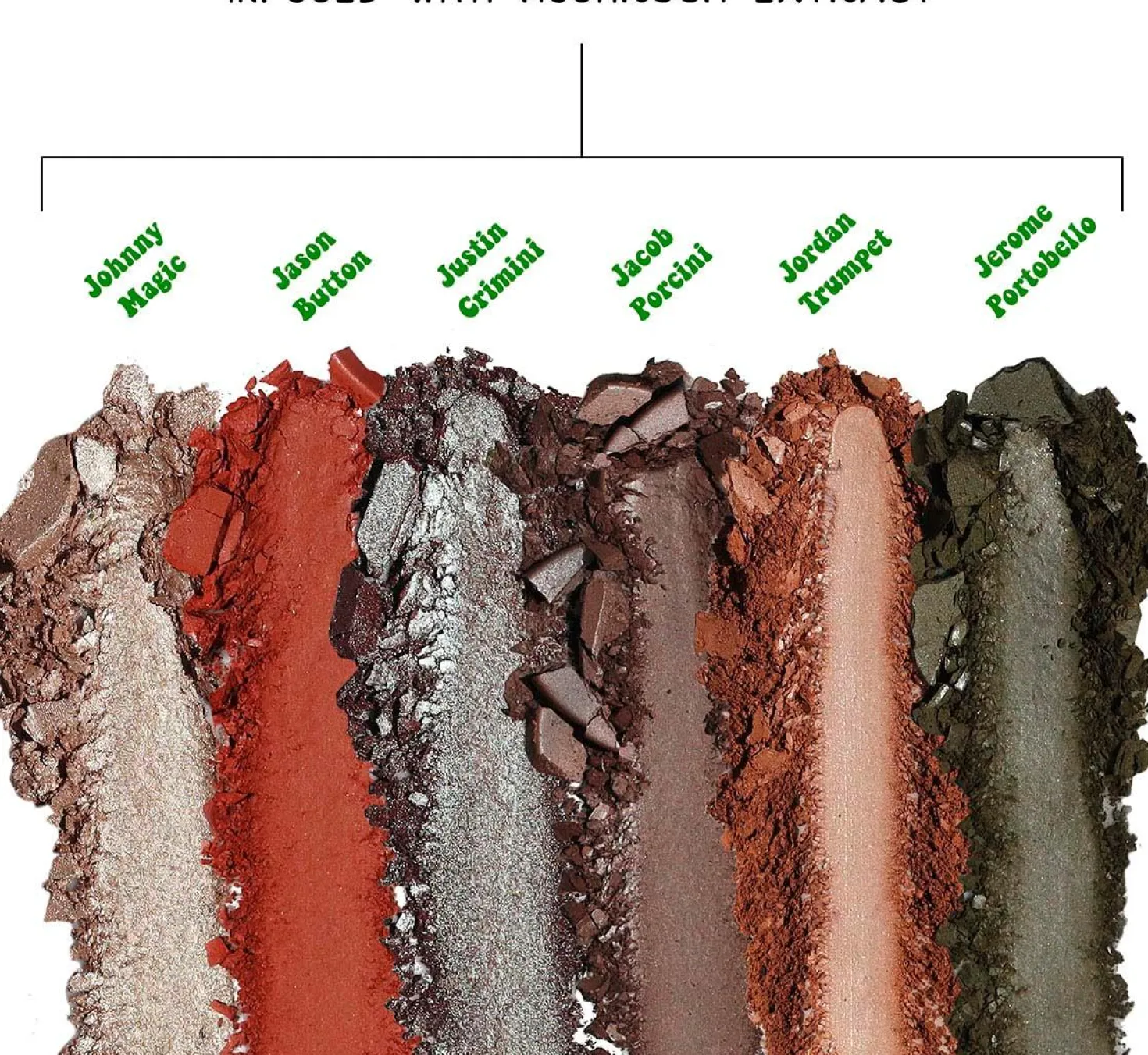 the Balm Fun Guy Eyeshadow Palette