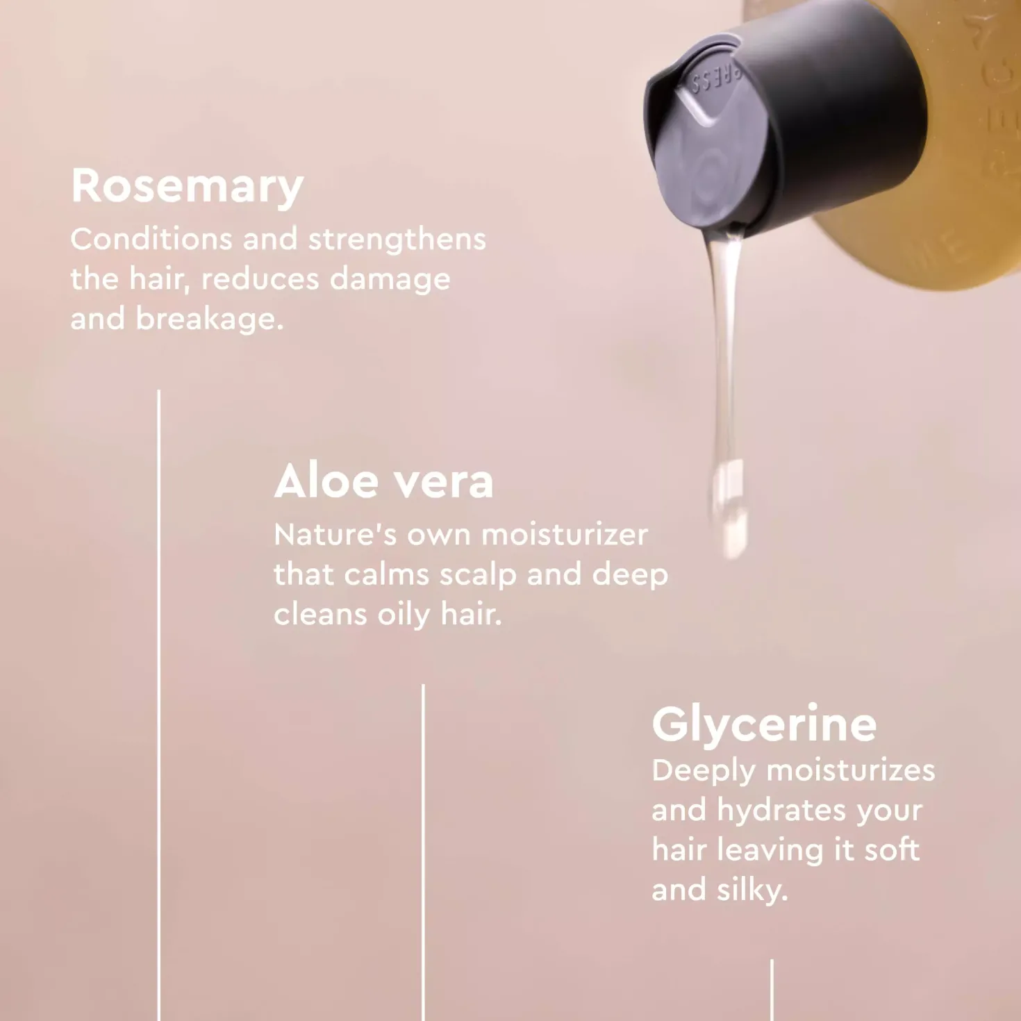 Urtekram Rosemary Shampoo 500 ml