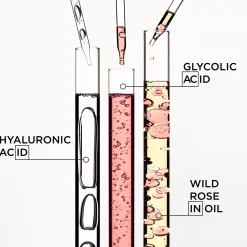Washologi Harmony Bundle Soap 500ml & Hand Cream 500ml