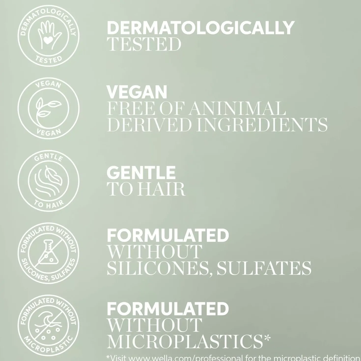 Wella ProfessionalsElements Renewing Mask 150 ml