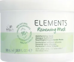 Wella ProfessionalsElements Renewing Mask 500 ml