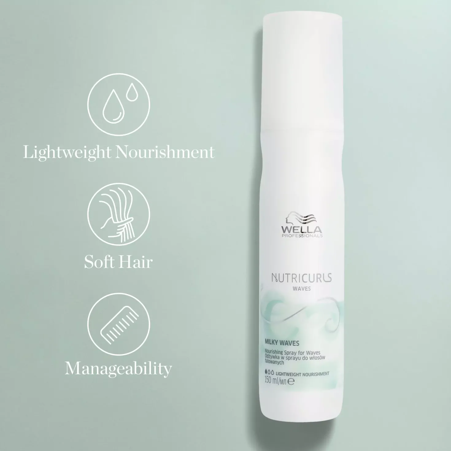 Wella ProfessionalsNutricurls Milky Waves 150 ml