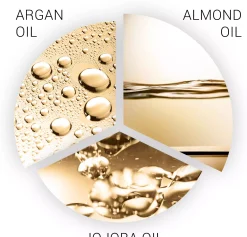 Wella ProfessionalsSP Wella Luxeoil Keratin Restore Mask 400 ml