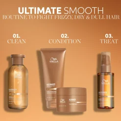 Wella ProfessionalsUltimate Smooth Miracle Oil Serum 30 ml