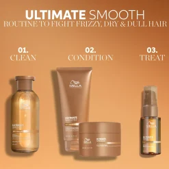Wella ProfessionalsUltimate Smooth Mask 150 ml