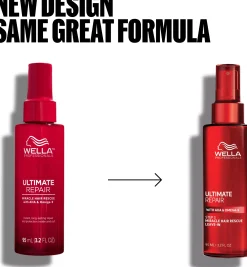 Wella ProfessionalsUltimate Repair Miracle Hair Rescue 95 ml