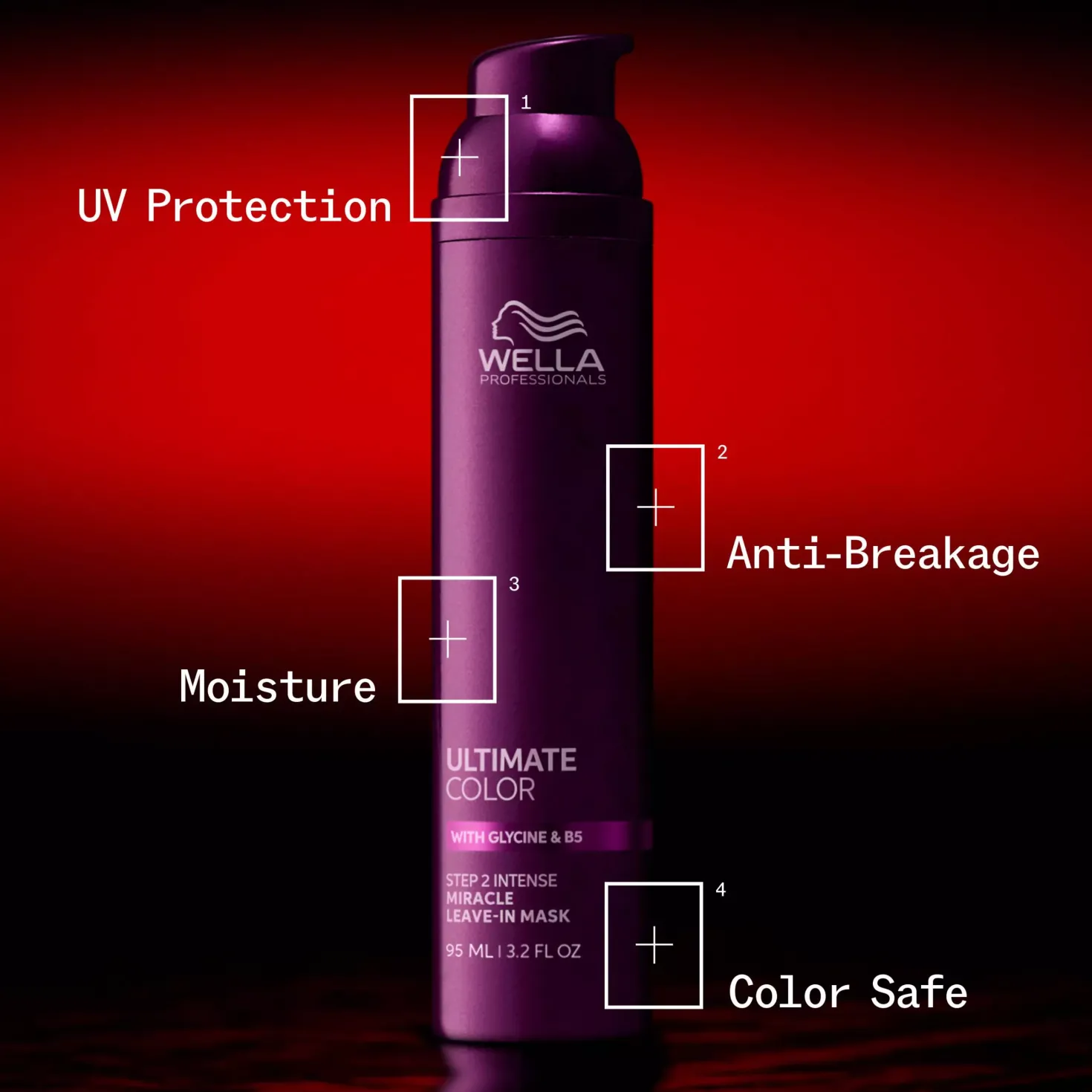Wella ProfessionalsUltimate Color Leave-In Mask 95 ml