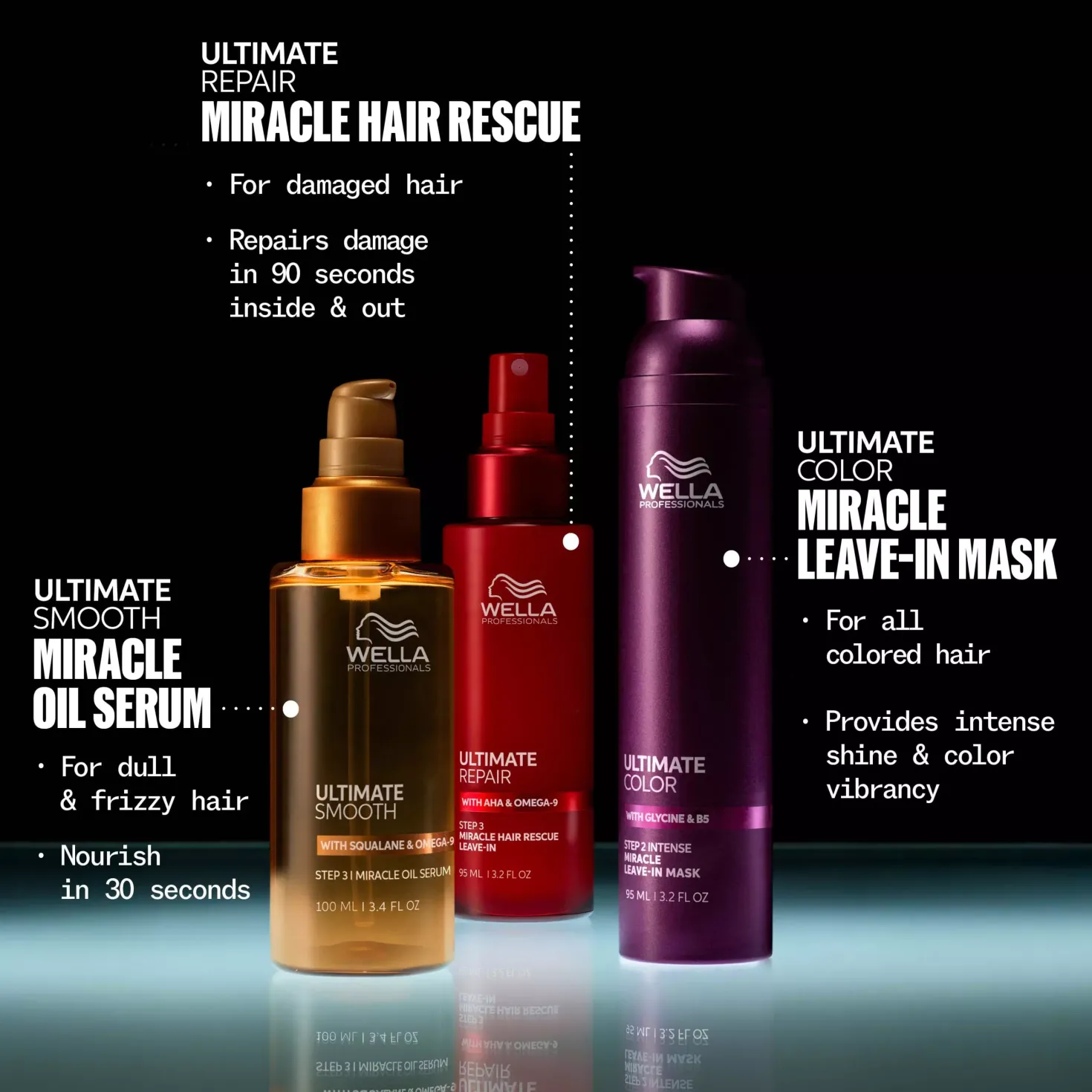 Wella ProfessionalsUltimate Color Leave-In Mask 95 ml