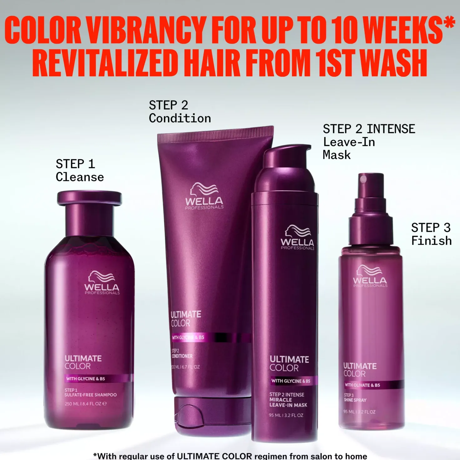 Wella ProfessionalsUltimate Color Leave-In Mask 95 ml