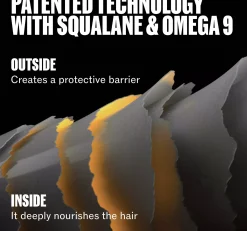 Wella ProfessionalsUltimate Smooth 24/7 Silky Milk 30 ml