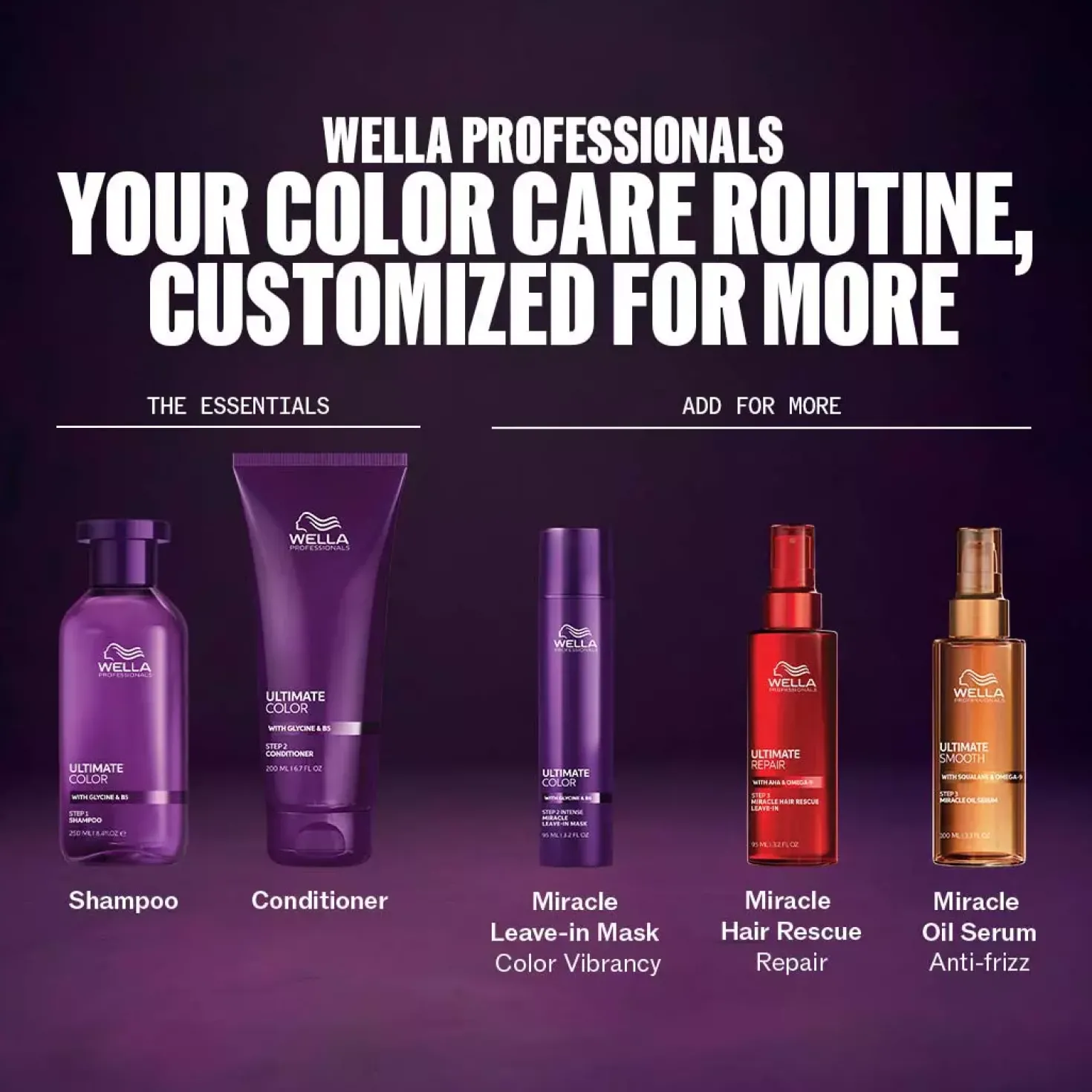 Wella ProfessionalsUltimate Color Conditioner 200 ml