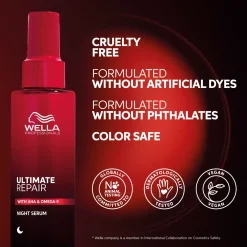 Wella ProfessionalsUltimate Repair Night Hair Serum 30 ml