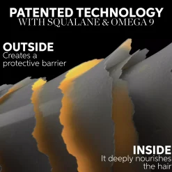 Wella ProfessionalsUltimate Smooth Conditioner 200 ml