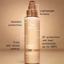 Wella ProfessionalsUltimate Smooth 24/7 Silky Milk 30 ml