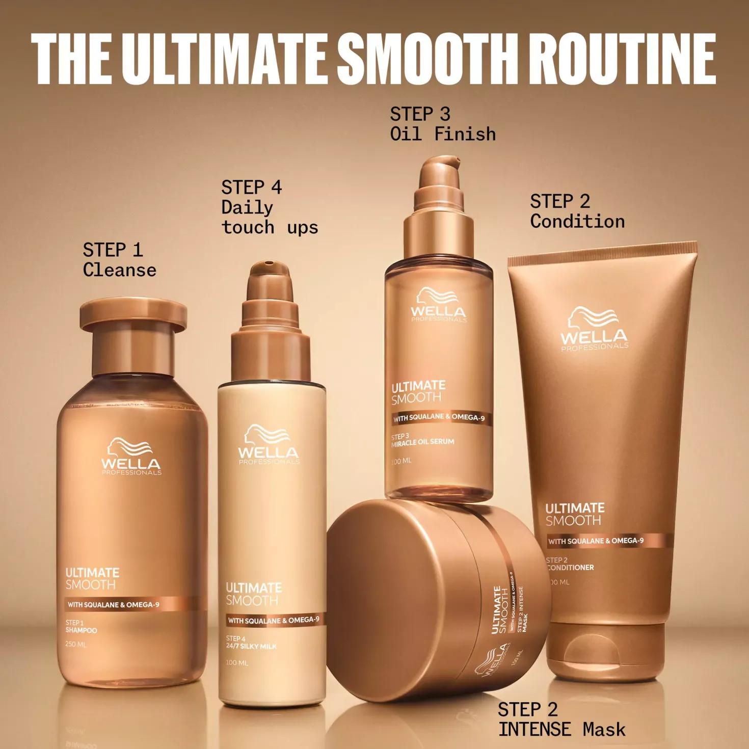 Wella ProfessionalsUltimate Smooth 24/7 Silky Milk 30 ml
