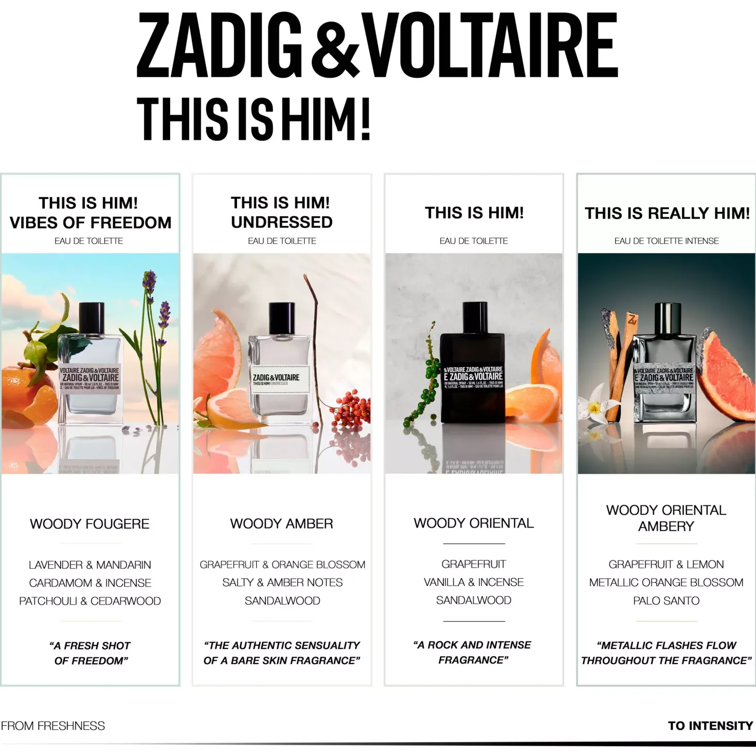 Zadig & Voltaire This is Really Him! Intense Eau de Toilette 50 ml